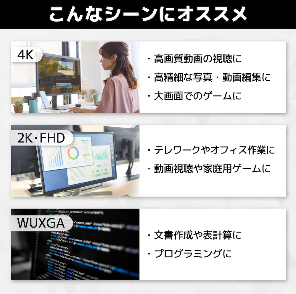 4K解像度で細部までくっきり