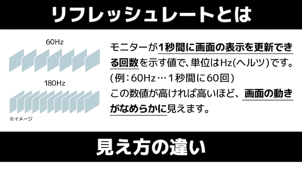 4K解像度で細部までくっきり
